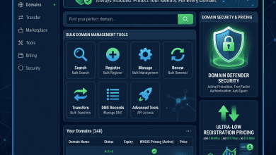 Namesilo Domain Service - Free WHOIS Privacy Provider Review - Featured Image